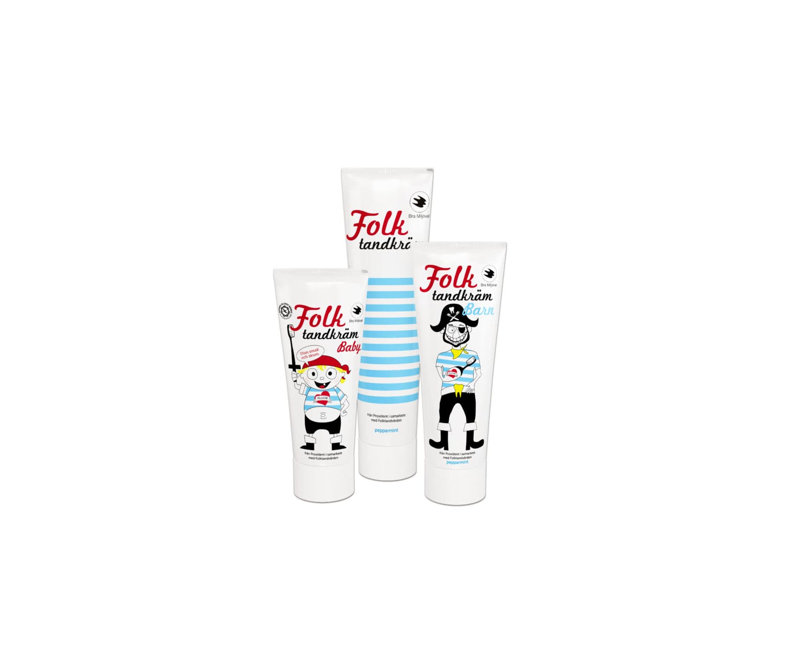 tandkräm, miljömärkning, pilgrimsfalken, miljömärkt, proxident, hormonstörande, cancerframkallande, ...